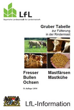Gruber Tabelle Rindermast 1